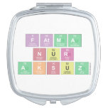 fatma
 nur
 aksuz  Compact Mirror