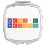 Naxhije
 Berisha  Compact Mirror