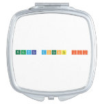 practica docente III  Compact Mirror