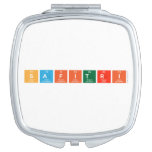 Safitri  Compact Mirror