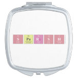 Sparsh  Compact Mirror