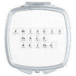 Periodic Table Writer  Compact Mirror