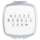 Happy
 Birthday
 Soham  Compact Mirror