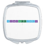 Niknakpattywak
   Compact Mirror