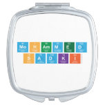 Mohammed
 sadki  Compact Mirror