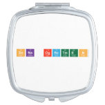 Sena ogretmen  Compact Mirror