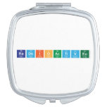 Radbioactiveu  Compact Mirror
