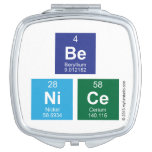 Be
 NiCe  Compact Mirror