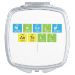 Malcolm
 Astell
   Compact Mirror
