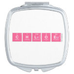 Chloe  Compact Mirror