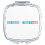 April Events  Compact Mirror