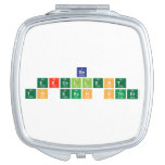 be
 excellent
 to each other  Compact Mirror
