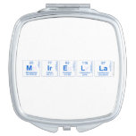 Mirella  Compact Mirror