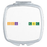 PPCS-  EAST  Compact Mirror