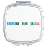 Dave The Great  Compact Mirror