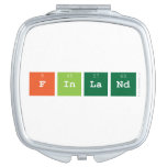 finland  Compact Mirror