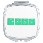 Amanda  Compact Mirror