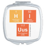 hi
 UUs  Compact Mirror