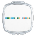 Welcome to DISCOE  Compact Mirror
