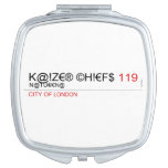 K@!Z€® ©H!€F$  Compact Mirror
