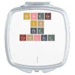 brinege
 is
 the
 coolest
 
 
   Compact Mirror
