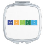 Bentley  Compact Mirror