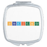 obedience  Compact Mirror
