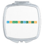 Announcements  Compact Mirror