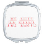 The first
 o|ne looks
 very angry  Compact Mirror