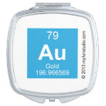 au  Compact Mirror
