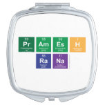 Pramesh
 Rana  Compact Mirror