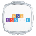 Serap 
 Karagöz   Compact Mirror