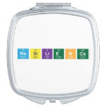 Resilience  Compact Mirror