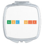 noha seif  Compact Mirror