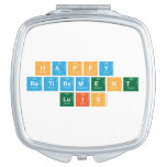 Happy 
 Retirement
 Luis  Compact Mirror