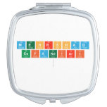 mehrshad
 esfandiari
   Compact Mirror
