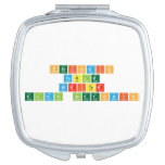 Periodic
 Table
 Writer
 Eldin Aletovic  Compact Mirror