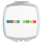 Graham Lester  Compact Mirror