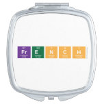 French  Compact Mirror