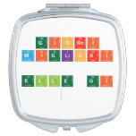 Giorni
 Migliori
 
 Elle gi
   Compact Mirror