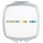 Lorenzo sei scemo  Compact Mirror