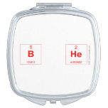 B He  Compact Mirror