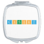 anthony  Compact Mirror