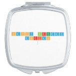 Happy Birthday 
 Dorian
   Compact Mirror