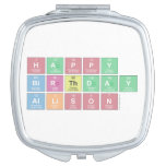 Happy
 Birthday
 Allison  Compact Mirror