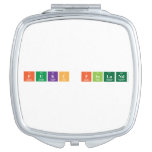 fukc finland  Compact Mirror