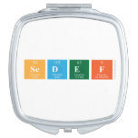 Sedef  Compact Mirror