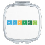 Manuel  Compact Mirror