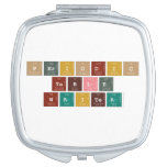Periodic
 Table
 Writer  Compact Mirror