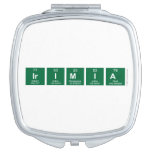 Irimia   Compact Mirror